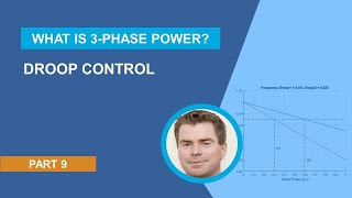 Introduction to Droop Control  What is 3Phase Power – Part 9 [upl. by Nabalas]