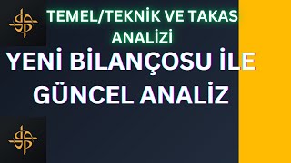 PEKER GYO DETAYLI HİSSE YORUM ANALİZ [upl. by Asli]