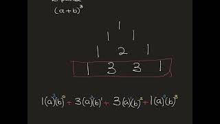 PASCALS TRIANGLE AND BINOMIAL THEOREM 1 [upl. by Goldston]