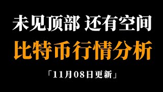 以太坊补涨为结束，最大涨幅预期在哪？比特币行情分析。 [upl. by Disini]