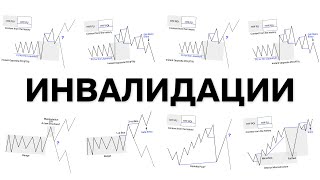 Примеры инвалидаций популярных сетапов by eNabLe [upl. by Imeaj]