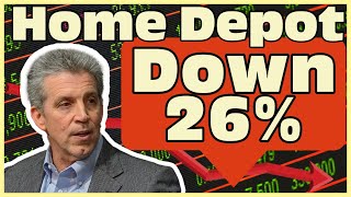 What Investors Should Do When Home Depot HD Stock Drops This Much [upl. by Rotce354]