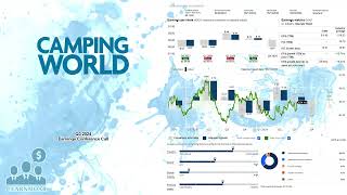 CWH Camping World Q3 2024 Earnings Conference Call [upl. by Retseh161]