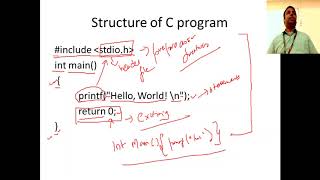 20C Programming Introduction to CData typesprintfscanf [upl. by Rodoeht717]