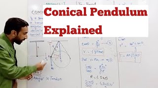 Lecture 7  Conical Pendulum in Urdu Hindi [upl. by Arahahs606]