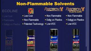 Techspray Cleaning Solvents [upl. by Malley]