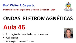 Aula 46 Excitação e aplicação das cavidades ressonantes analogia com a acústica [upl. by Nauqe278]