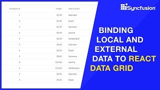 How to Bind Data to the React DataGrid Component [upl. by Mechelle]