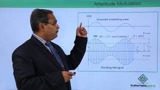 Amplitude Modulation [upl. by Nelan]