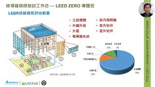 8 建築物的隱含碳排與低碳循環營建 陳重仁 2 [upl. by Darooge319]