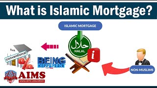 What is Halal Mortgage How Does Islamic Mortgage Work AIMS Education [upl. by Lora]