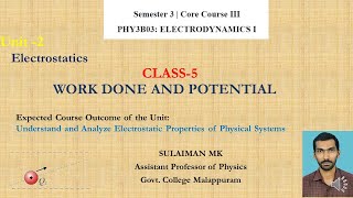 Potential Energy and Work Done on A Charge Malayalam [upl. by Katine]