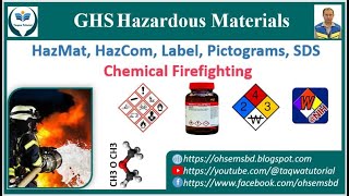 GHS Hazardous Materials । Chemical Safety [upl. by Robenia668]