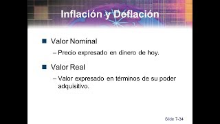 Valor Real y Nominal  Inflación y Deflación  Economía Fácil [upl. by Rotciv]