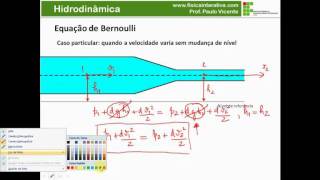 Hidrodinâmica  Equação de Bernoulli [upl. by Attesor]