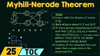 Myhill Nerode Theorem  Table Filling Method [upl. by Akirdnwahs]