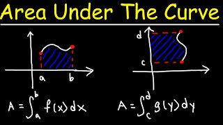 Finding The Area Under The Curve Using Definite Integrals  Calculus [upl. by Aneelas]