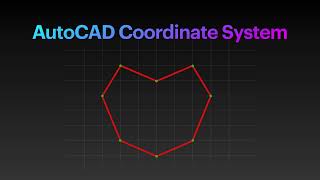 Learn the Different AutoCAD Coordinate System [upl. by Rraval]