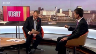 LIVE Andrew Marr Show Housing Sec James Brokenshire Cofounder of Leave EU Arron Banks German Amb [upl. by Luna]