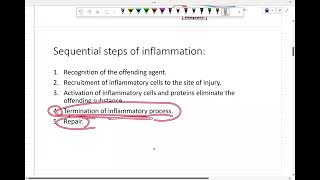 Intro to pathology tissue inflammation 1 [upl. by Odicalp408]