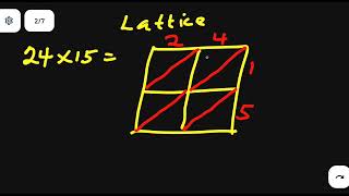 Lattice multiplication [upl. by Silisav]