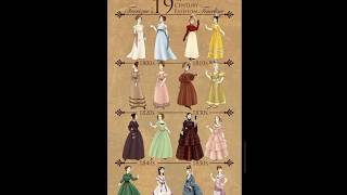 Fashion of 1900s womens shortvideo hijabies traditionalclothing [upl. by Enimsay861]