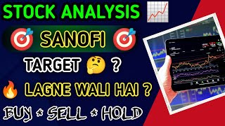 Finance  Sanofi India Limited Share Latest News Today  SANOFI Stock Latest News Today [upl. by Allard]