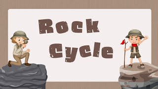 Geography Rock cycle [upl. by Yevad860]