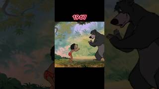 The Adventures of Mowgli  A Jungle Tale  Mitthu Natu [upl. by Zuckerman]