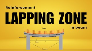 Reinforcement lapping zone in Beamsoverlap in beamconstruction video [upl. by Sucramrej]