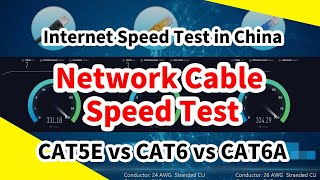 Home broadband Internet Speed Test in China 🌐 CAT5E vs CAT6 vs CAT6A Network Cable Speed Test [upl. by Esidarap]