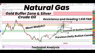 Natural Gas HIT Major Reasistance  D1 BullishHeading 1618 Fib  Gold  Silver Crude OilForecast [upl. by Simons]