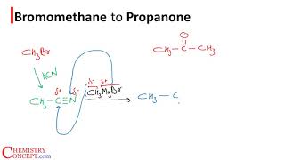 Bromomethane to Propanone  Organic chemistry conversions for JEE NEET amp CBSE [upl. by Domeniga41]