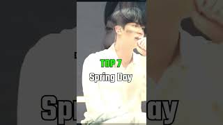 MY TOP 10 MOST PLAYED BOY GROUP SONGS kpop [upl. by Horatio739]