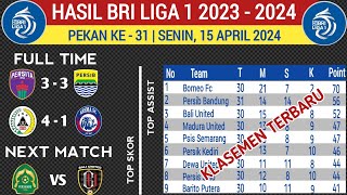 Hasil BRI Liga 1 2024 Hari ini  Persita vs Persib  klasemen liga 1 2023 Terbaru hari ini [upl. by Ecyar87]