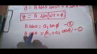 interference of sound waves class 11 physicsmanibalan [upl. by Godderd]