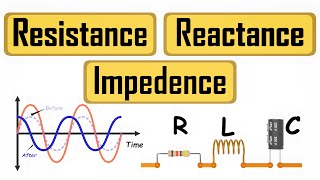 What are Resistance Reactance Impedance [upl. by Tonjes]