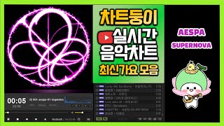 최신가요 실시간 인기차트 2024년 5월 22일 4주차 멜론차트 X 종합차트O 노래모음 KPOP 플레이리스트 [upl. by Idyh]