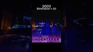 Every The Undertaker Royal Rumble Elimination Edit 🔥 [upl. by Walden991]