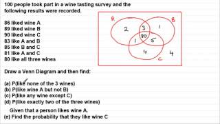 Probability Set Theory Venn Diagram [upl. by Marco]