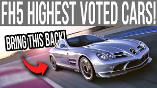 Forza Horizon 5 HIGHEST VOTED CARS YOU WANT IN AN UPDATE [upl. by Ogir758]