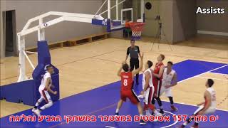 Yam Madar  20172018 SEASON  Celtics 2020 draft pick [upl. by Hasina]