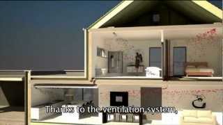 The Ventilation System of a Passive House subtitled [upl. by Ataynik]