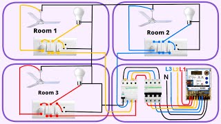 3 phase house wiring  3 phase home wiring  electrical technologies [upl. by Jaan]