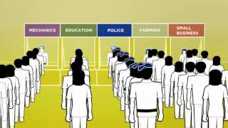 UN Peacekeeping animation  Security and rule of law in the field [upl. by Nosecyrb]