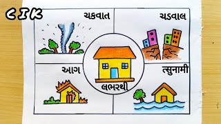 Shala Salamati Drawing  શાળા સલામતી સપ્તાહ ચિત્ર  કૂદરતી આપત્તિ ચિત્ર  Types of Nature Disasters [upl. by Odel8]