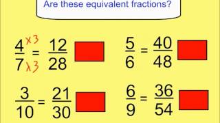 Finding Equivalent Fractions [upl. by Nnylrebma40]