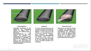 Curso gratuito Solución de tratamiento de efluentes mineros manejo de relaves [upl. by Ylrac904]