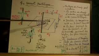 champ dinduction magnétiquethéorie cours physique [upl. by Asil]