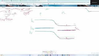 Midterm Exam Solution Detailed Video [upl. by Barncard371]